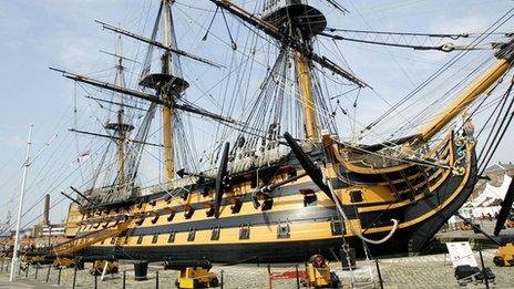 HMS Victory