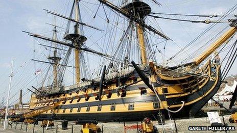 HMS Victory