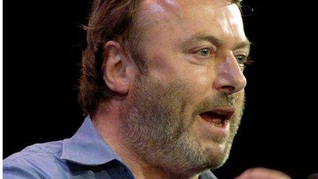 Christopher Hitchens