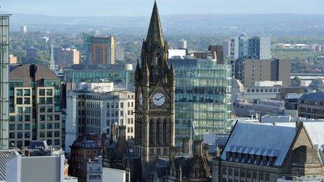 Manchester skyline