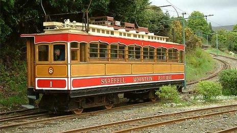 Snaefell Mountain Railway