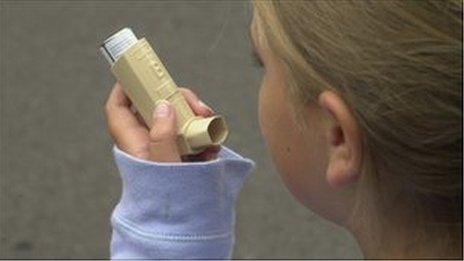 Child with inhaler