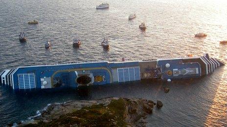 Costa Concordia capsized