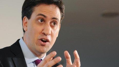 Ed Miliband