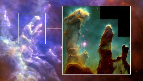 Pillars of Creation