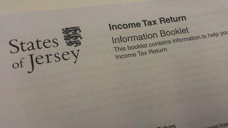 Income tax return form