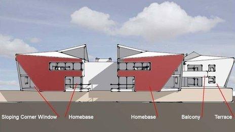 Plans for Rhyl High