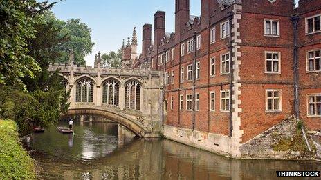 Cambridge