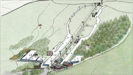 Hillend dry ski slope (Artist's impression)