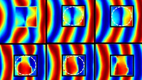 Diagrams showing 'cloaking' effect (Courtesy A Alu)