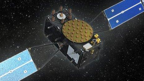 Artist's impression of Galileo satellite