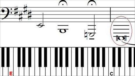 Musical notation for the low E