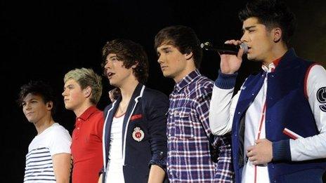 One Direction performing in London