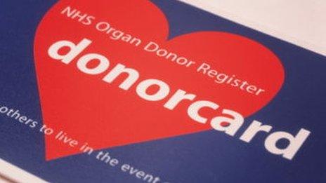 Organ donor card