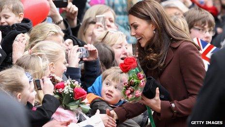 Duchess of Cambridge