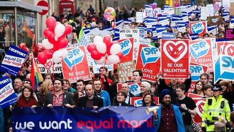 Campaigners march to Holyrood