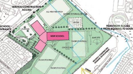 The plans for the new school