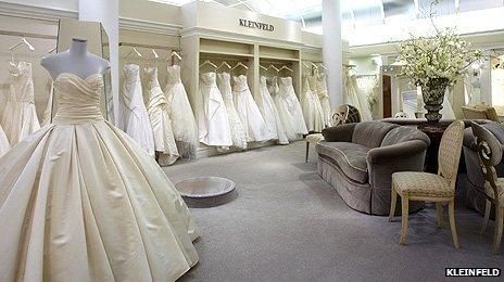 Inside Kleinfeld