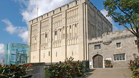 Norwich Castle Museum