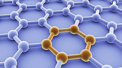 Graphene visualisation (SPL)