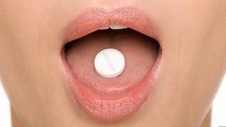 Popping a pill