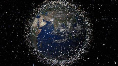 Space population (Esa)