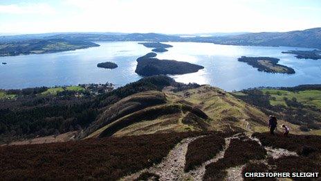 Loch Lomond islands