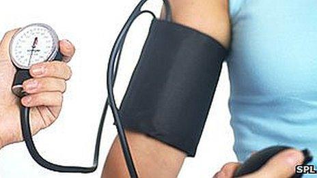 Measuring blood pressure