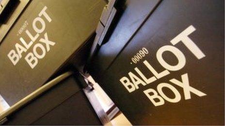 Ballot box