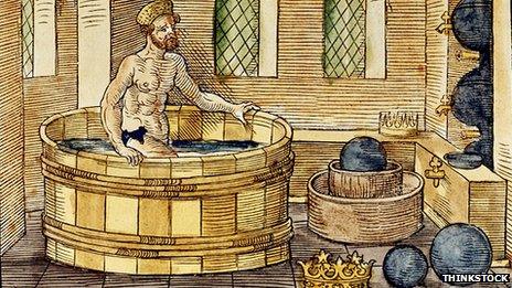 Archimedes