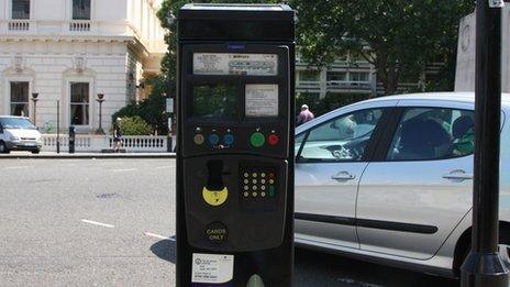 Parking meter