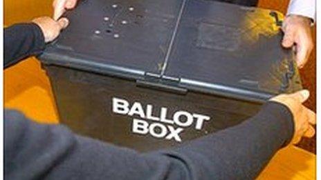 Ballot box