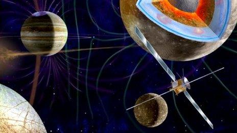 artists impression of the Juice space probe near Jupiter