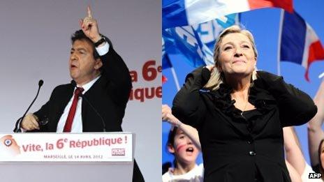 Jean-Luc Melenchon (14 April) and Marine Le Pen (17 April) composite