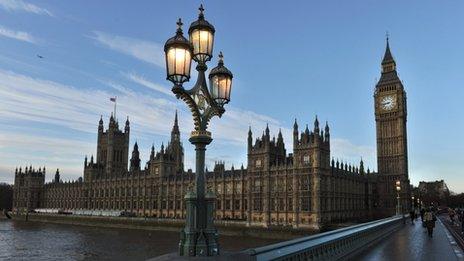 Houses of Parliament