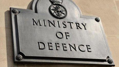 A sign at Ministry of Defence headquarters