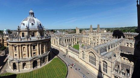Oxford University skyline