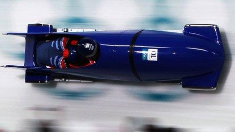 GB Bobsleigh