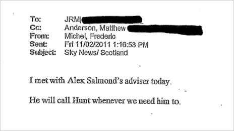 Email evidence to Leveson inquiry