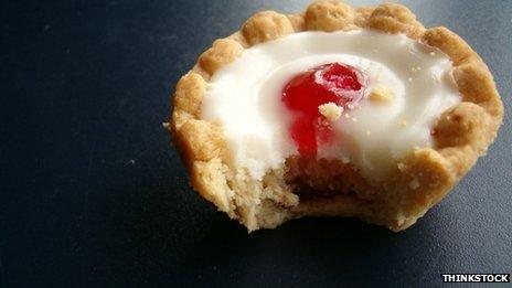 Bakewell tart