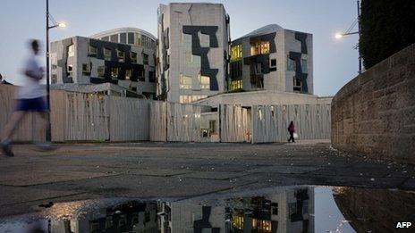 Scottish Parliament building