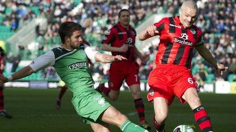 St Mirren v Hibernian