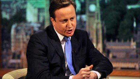 David Cameron on the Andrew Marr Show