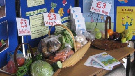 Roots and Fruits table of produce