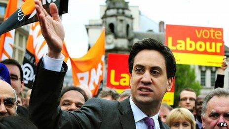 Ed Miliband in Birmingham