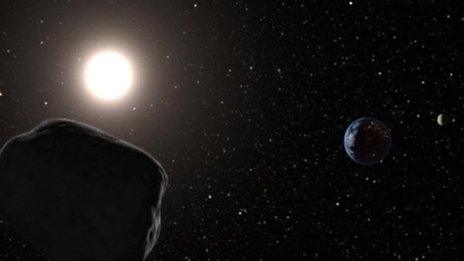 Outer space picture with asteroid or rock in front of other planets