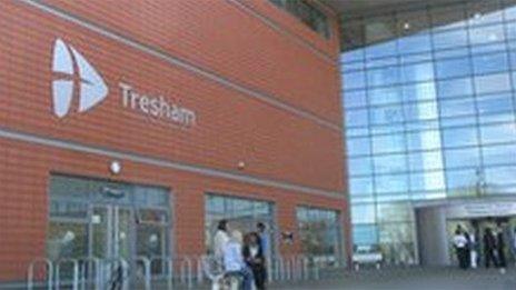 Tresham College