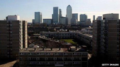 London skyline