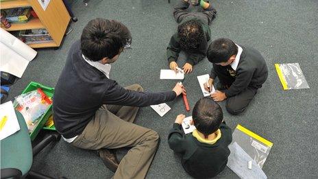 Pupils in class with teacher