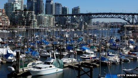 Vancouver harbour
